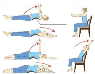 osteochondrosis exercises